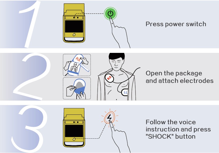 Acheter un défibrillateur externe automatisé pas cher (AED) 