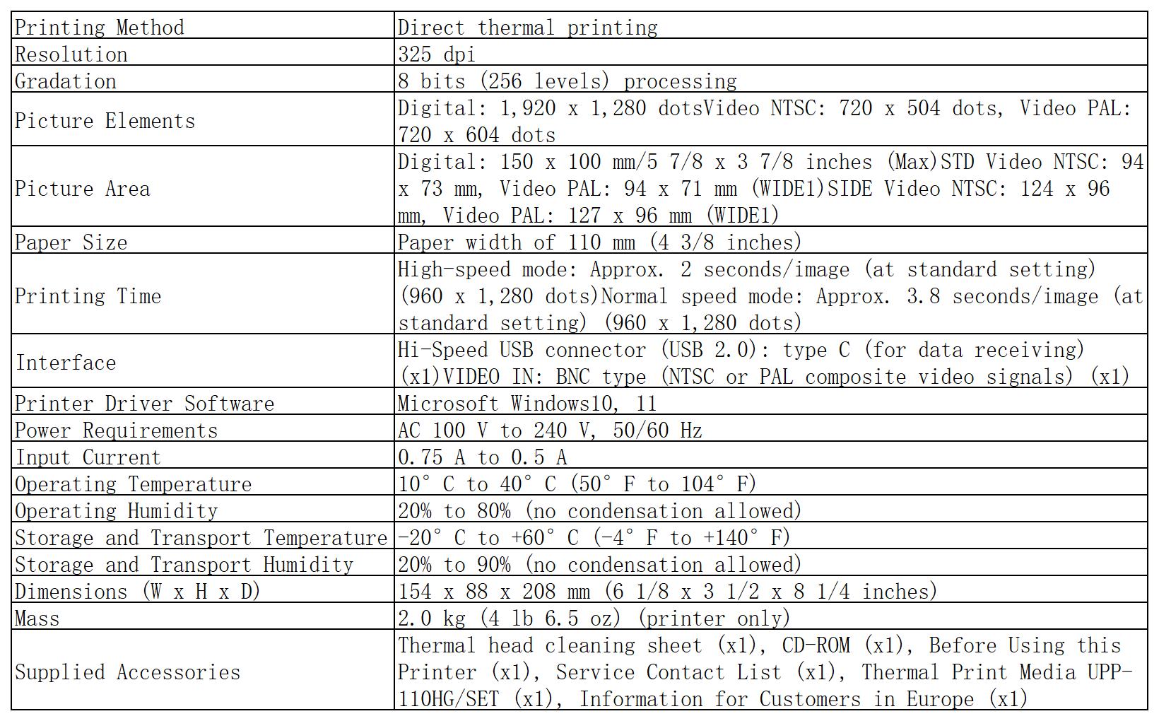 Co&ucirc;t de l'imprimante thermique &agrave; ultrasons up-x899md